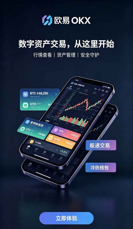 欧交易所app正版入口实名认证步骤